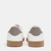 Baskets basiques